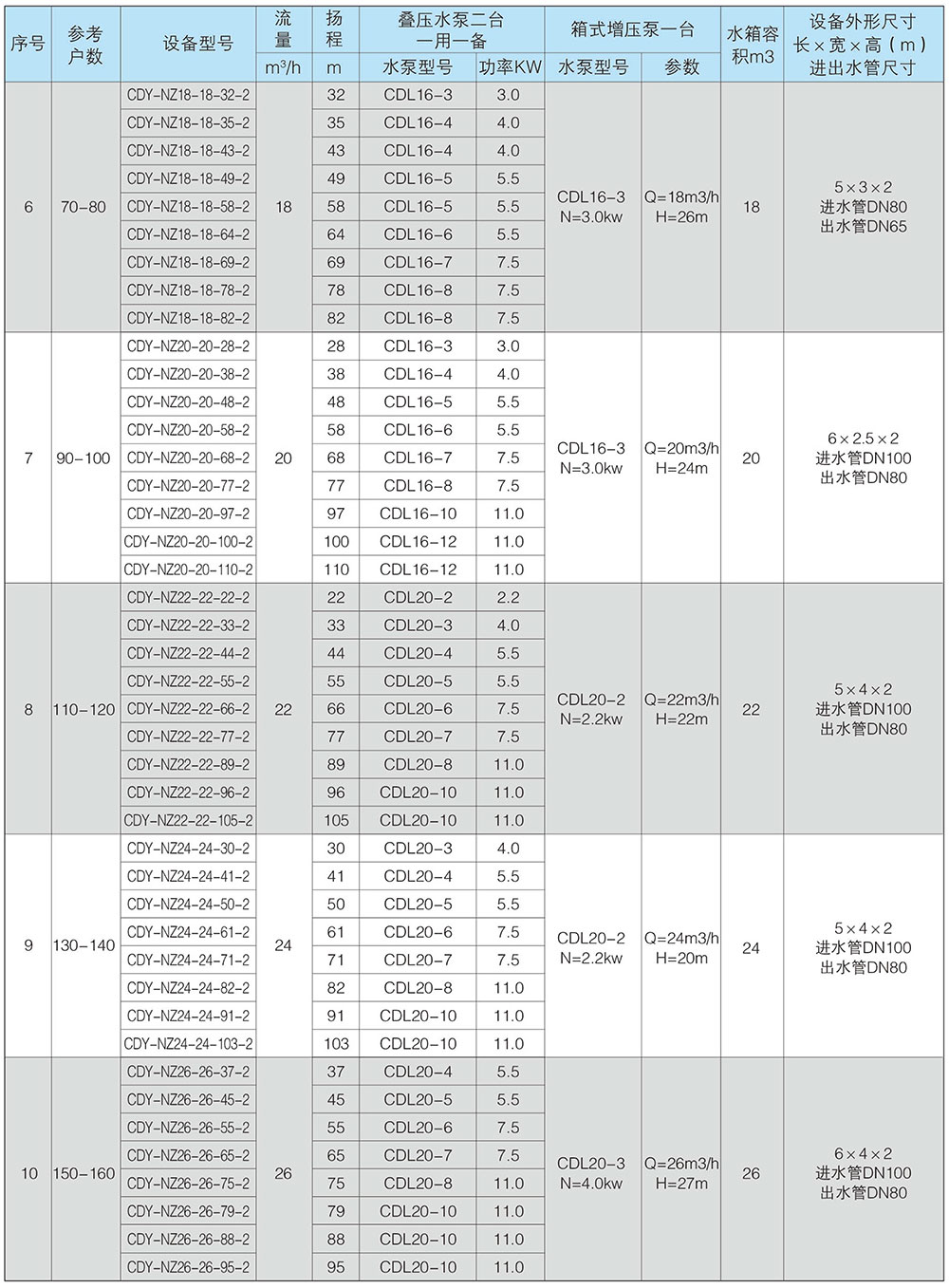 CDY-NZ系列6.jpg