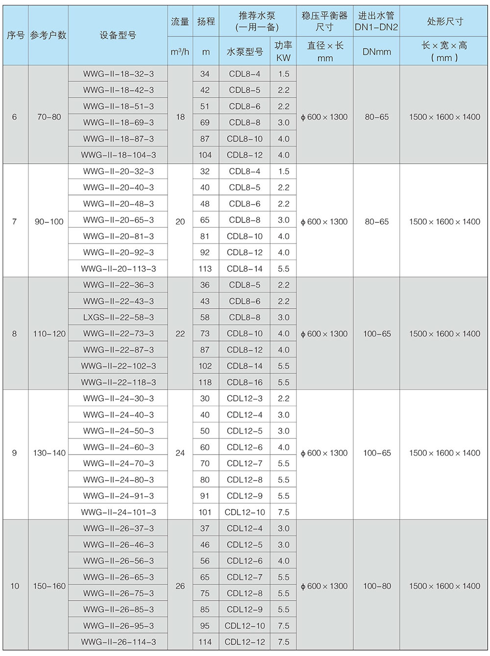 WWG-II系列7.jpg