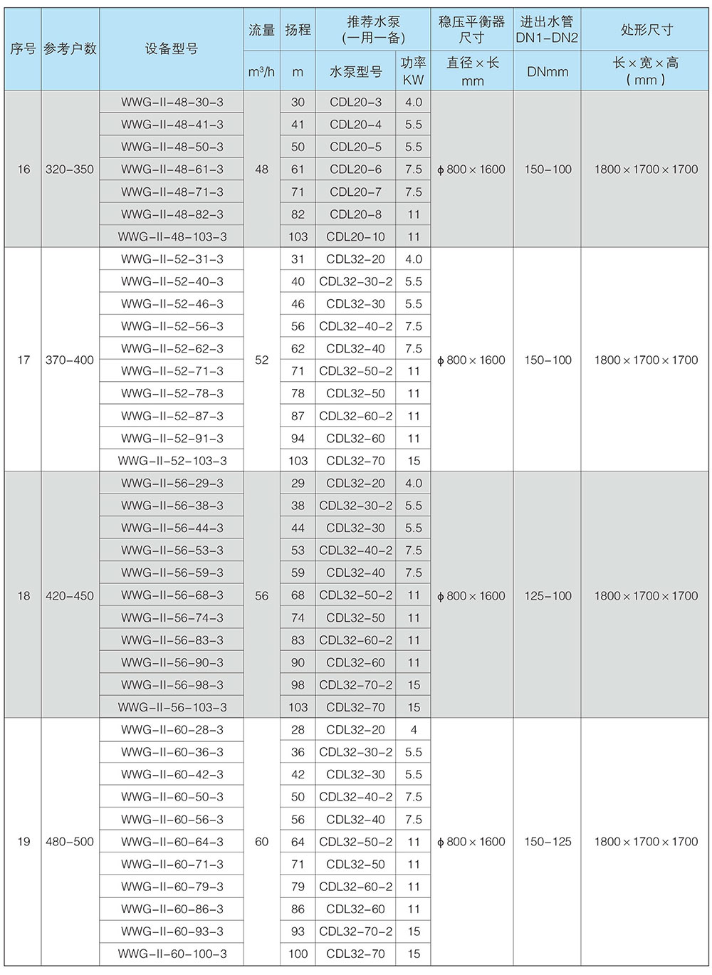 WWG-II系列9.jpg