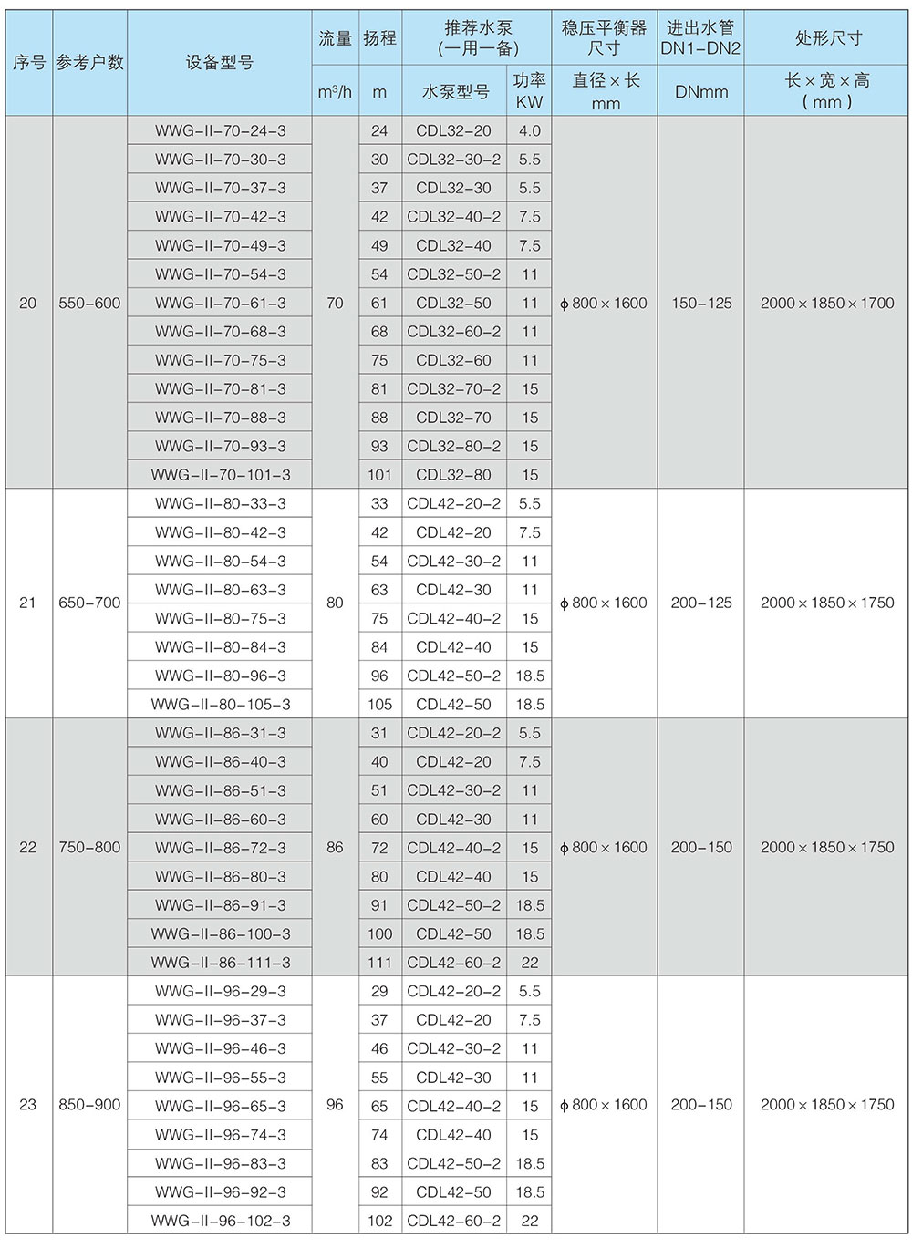 WWG-II系列10.jpg