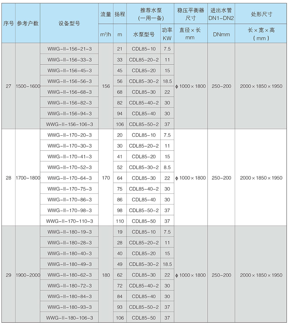 WWG-II系列12.jpg