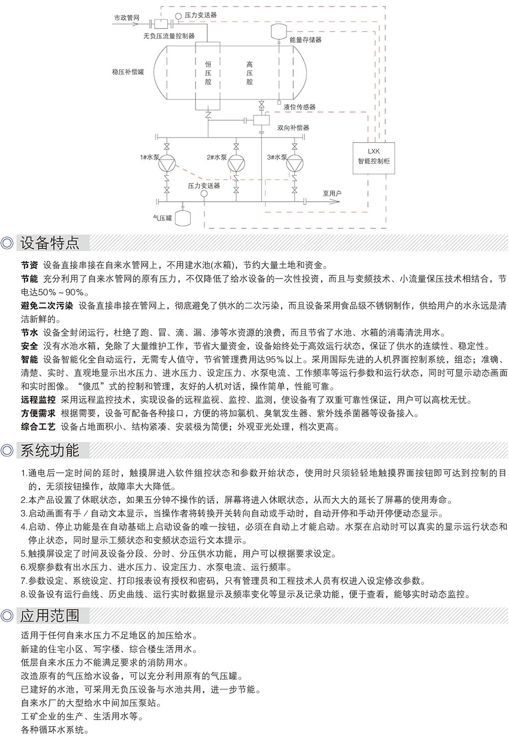 WG-Z系列3.jpg