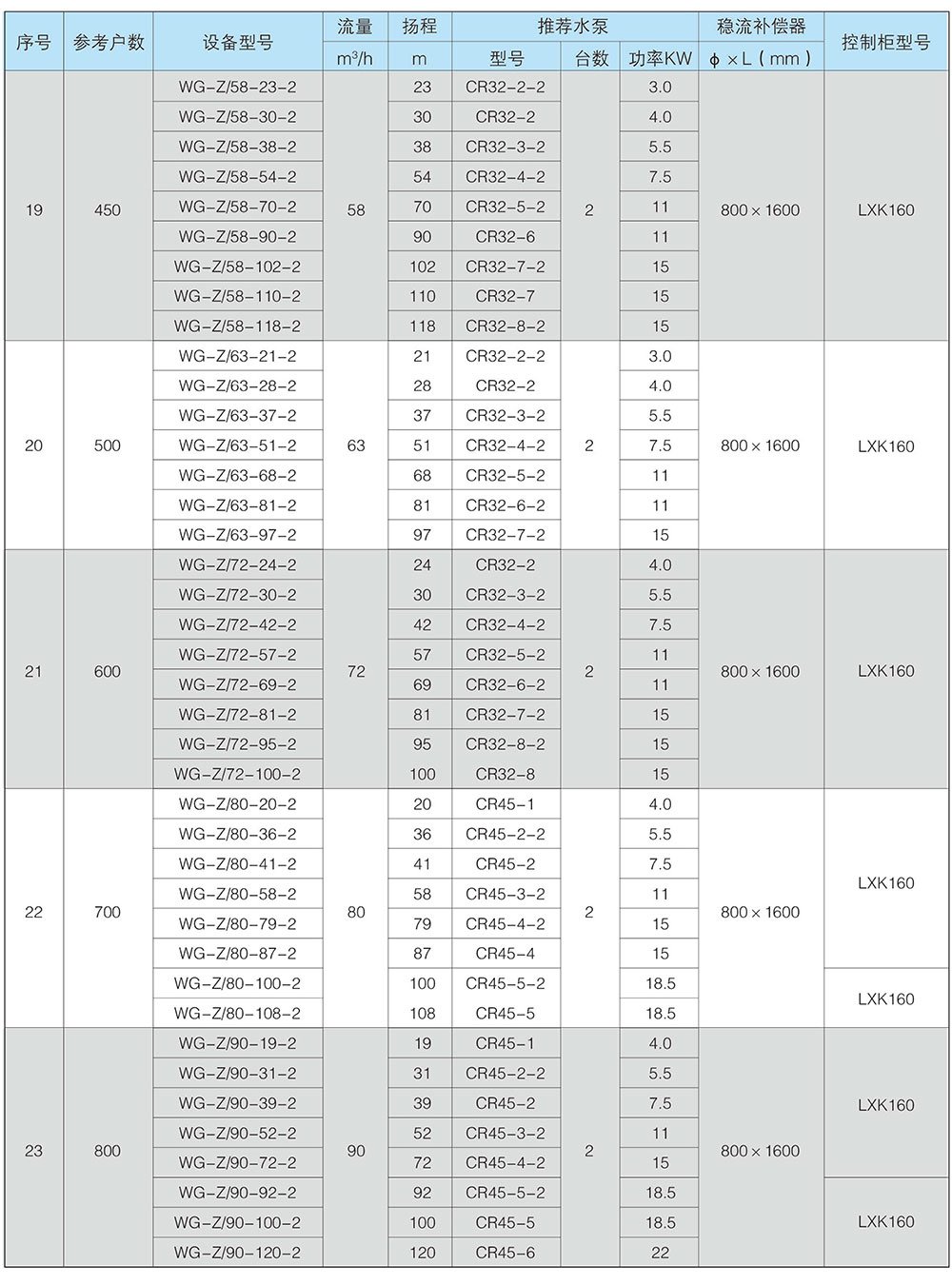 WG-Z系列7.jpg