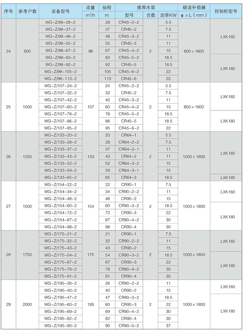 WG-Z系列8.jpg