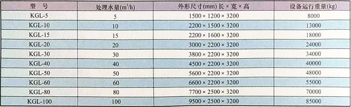 KGL重力式净水器2.jpg